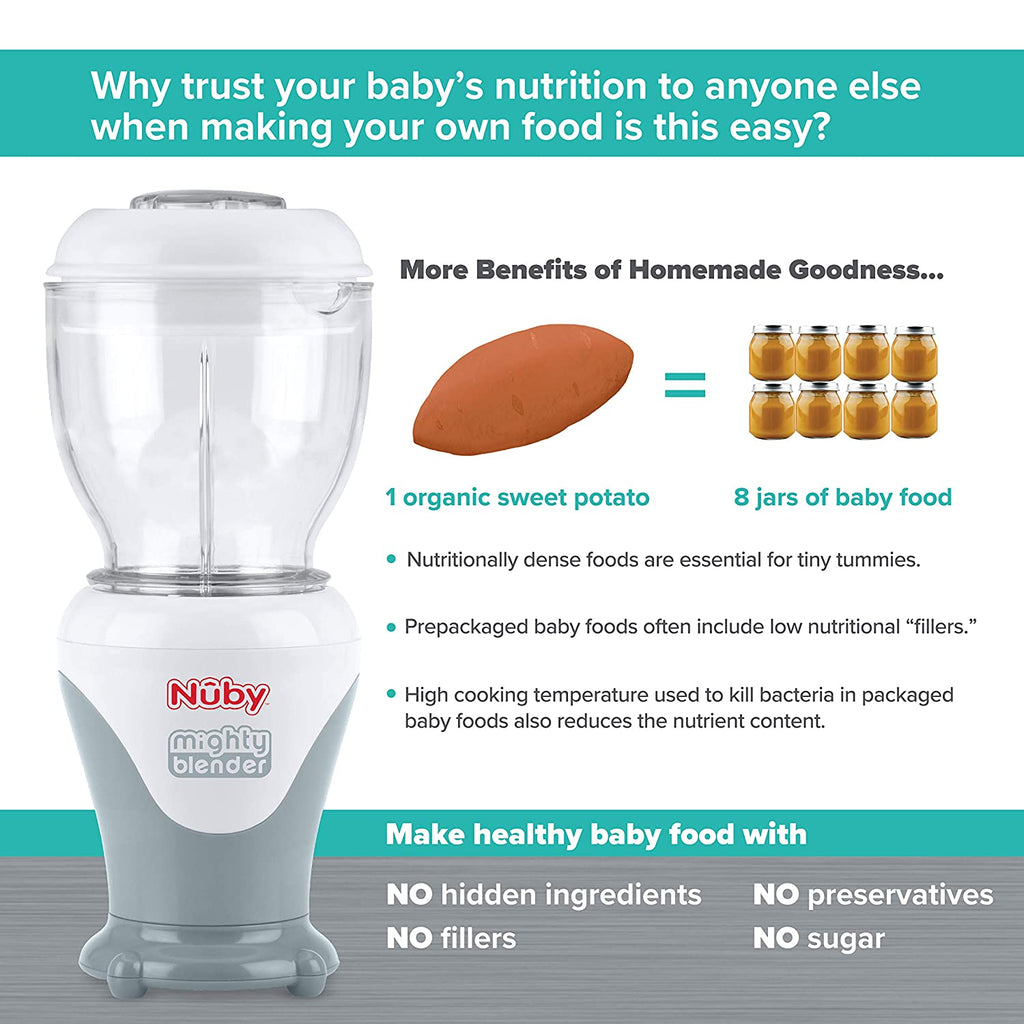 Mighty Blender 22-Piece Baby Food System #1575A