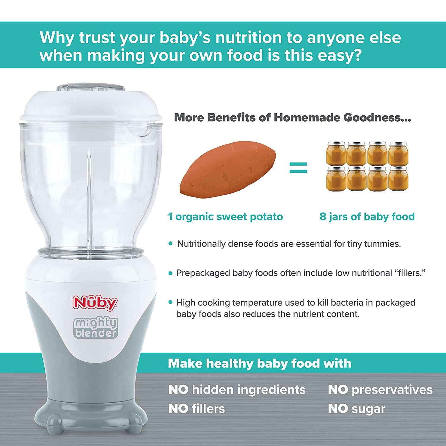 Mighty Blender 22-Piece Baby Food System #1575A