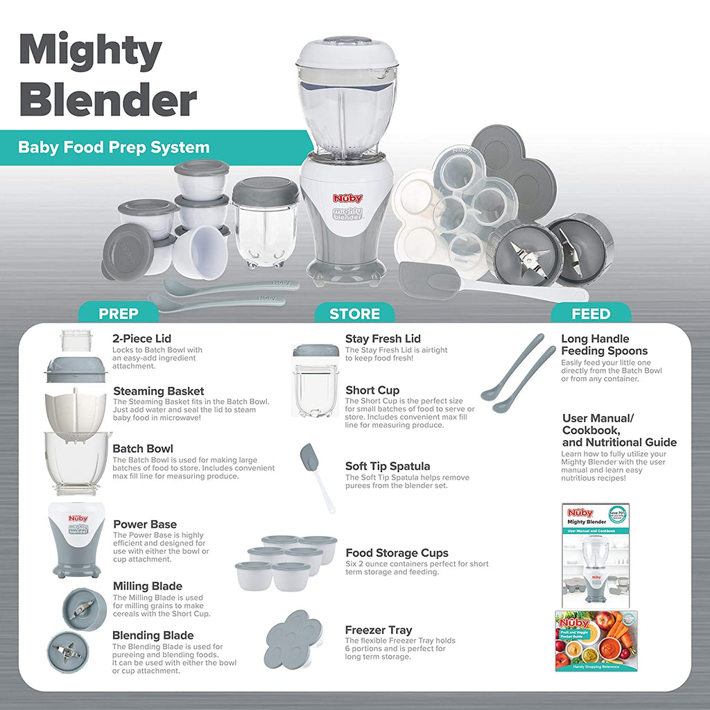 Mighty Blender 22-Piece Baby Food System #1575A