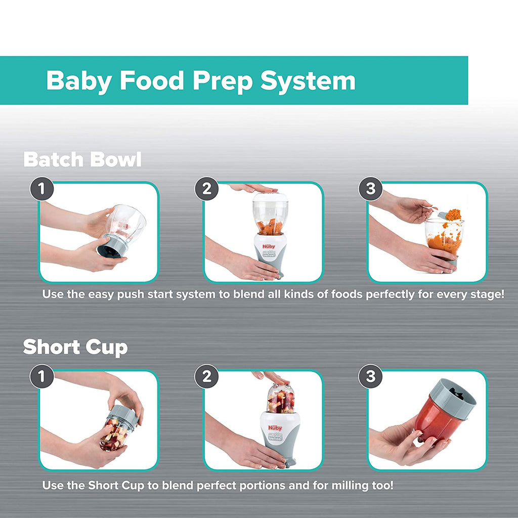 Mighty Blender 22-Piece Baby Food System #1575A