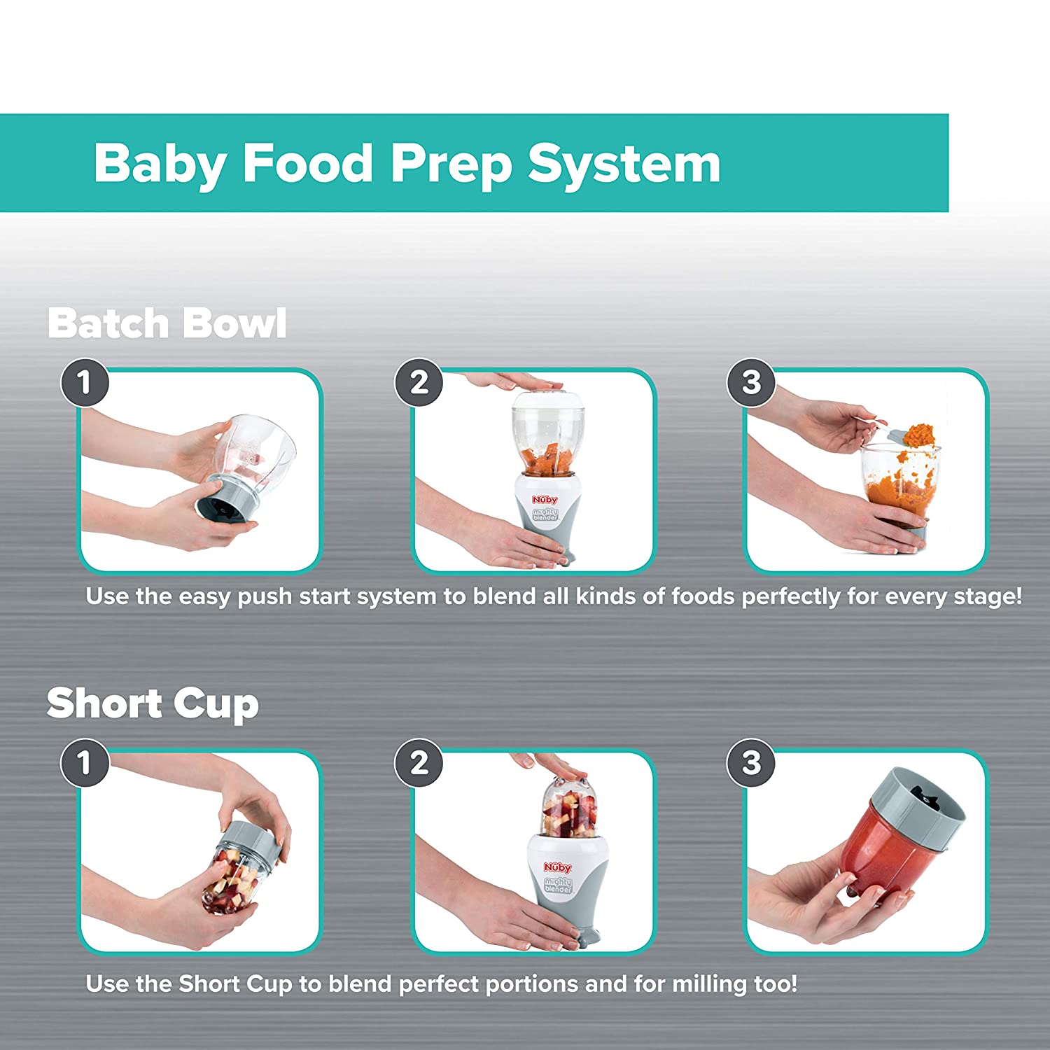 Mighty Blender 22-Piece Baby Food System #1575A