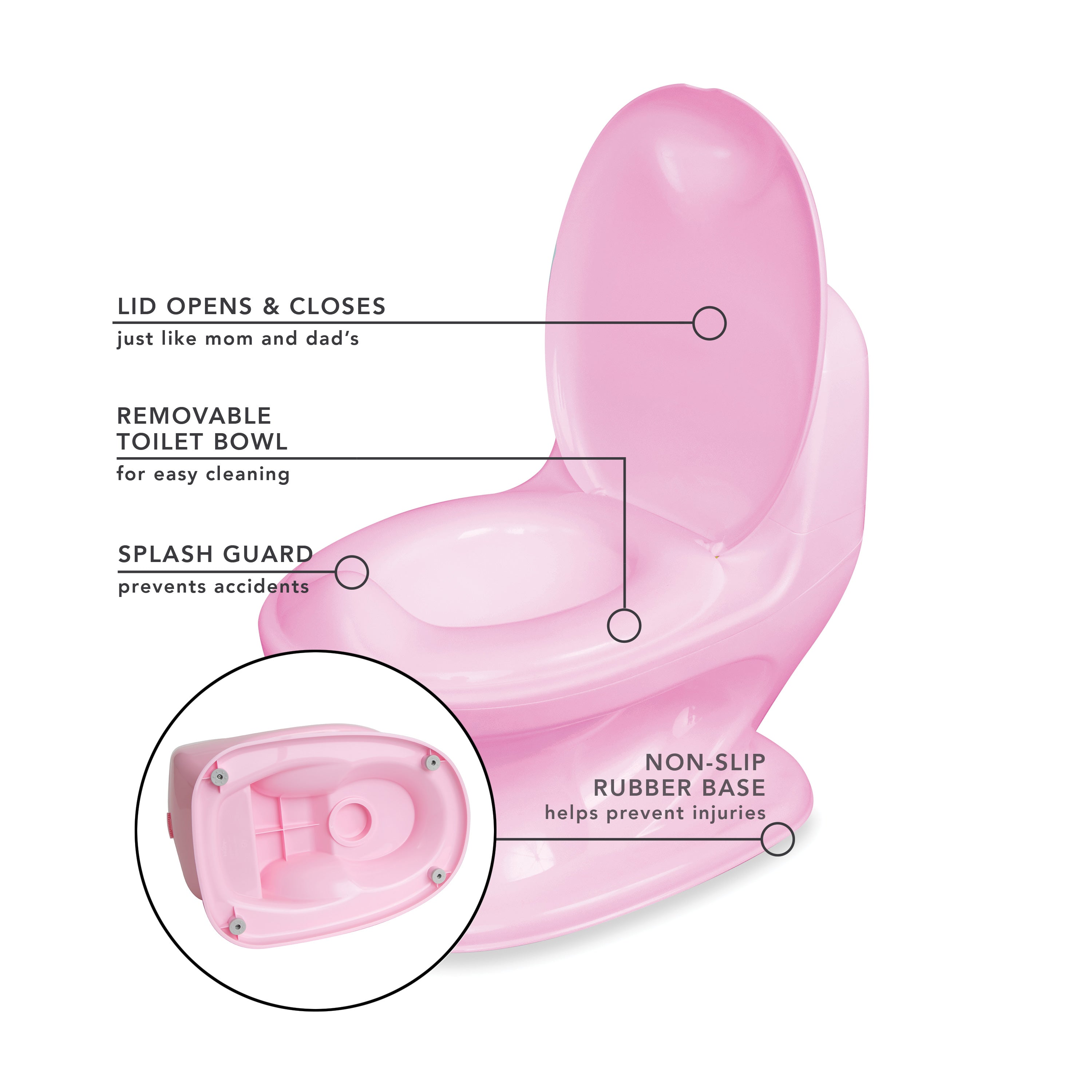 My Real Potty Training Toilet with Life-Like Flush Button & Sound #1449D