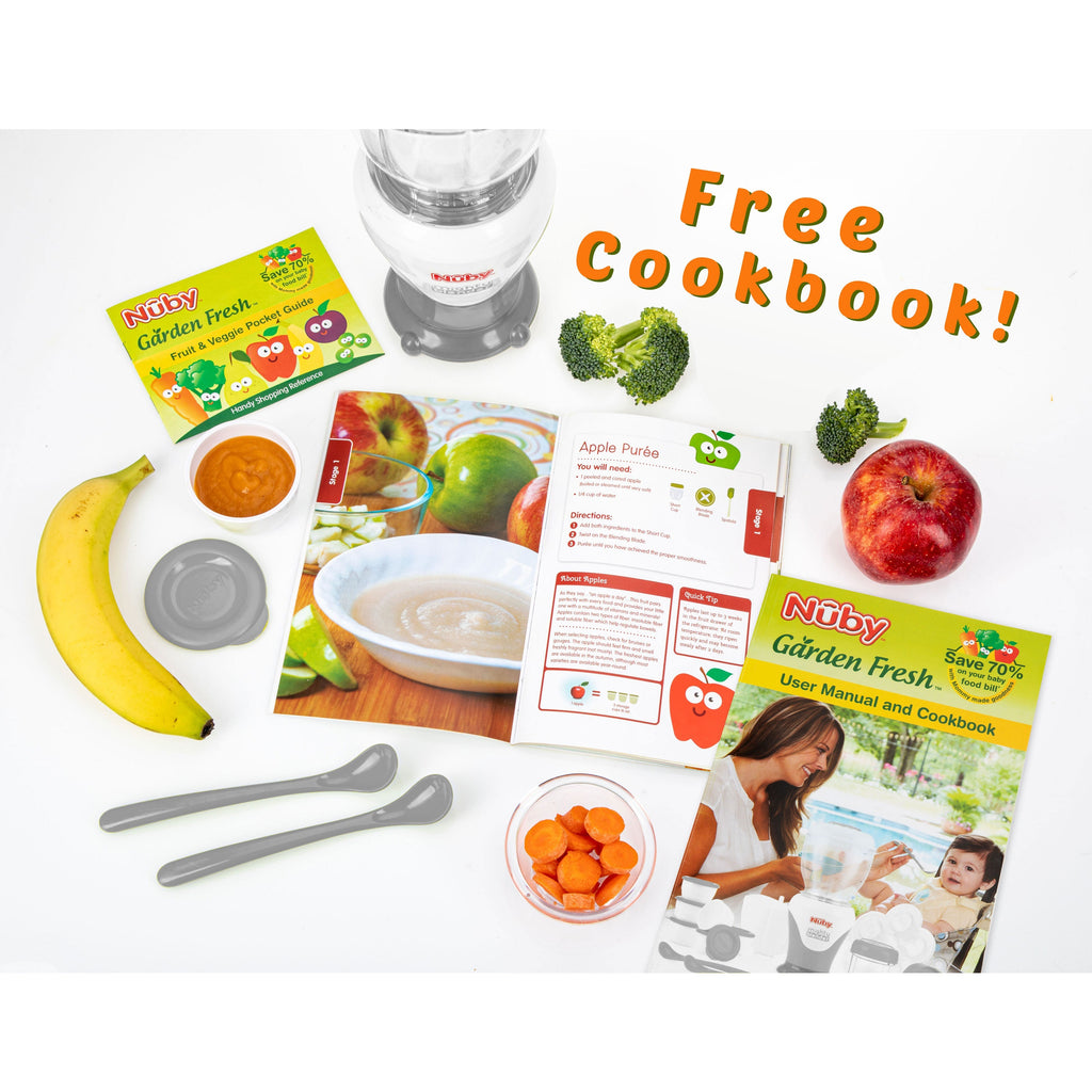 Mighty Blender 22-Piece Baby Food System #1575A